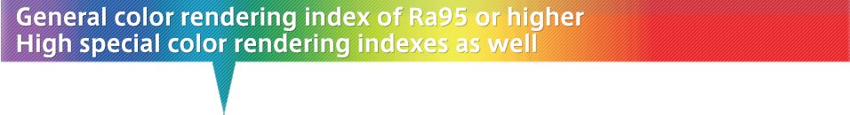 General color rendering index of Ra95 or higher High special color rendering index as well