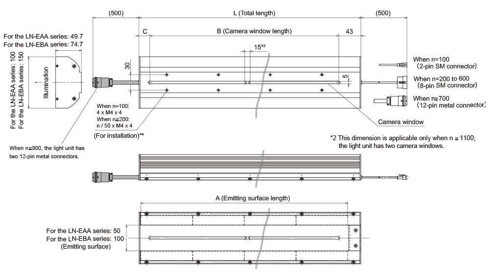 LN-EAA-n  / LN-EBA-n Series image