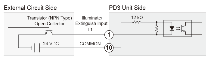  Connection Example　NPN Input Model Sink Type（NPN）